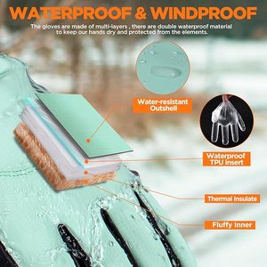 Trendiness Guantes de invierno de cuero de lujo Forro suave Estilo elegante para hombres Conducción diaria Conducción Estilo de moda - Product Image 2