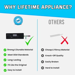 DG34-00018A สวิตช์เมมเบรนทัชแพดพลาสติก ใช้ไฟฟ้า ปลอดภัยสำหรับเตาอบ สำหรับใช้ในครัวเรือน ใช้ได้กับเตาอบซัมซุง - Product Image 3