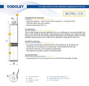 Bomba Sumergible para Pozo Vodolay 3 BCPE 0.5-32U, Motor de CC de 2HP, Alimentación Solar, Altura de Bombeo de 44m, 370W, Salida de 1 Pulgada, Garantía de 24 Meses - Product Image 2