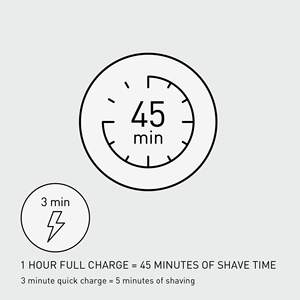 Rasoir électrique pour homme avec tondeuse escamotable à 5 lames, flexible, alimenté par USB, utilisation humide/sèche, rouge, étanche IPX7, entièrement lavable - Product Image 6