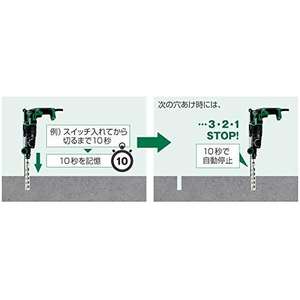 Martillo Perforador Eléctrico de 20V con Motor AC sin Escobillas, Martillo Rotatorio para Uso Industrial, Martillo Demoledor Inalámbrico - Product Image 2