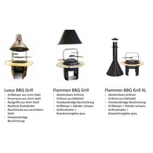 เตาย่าง - CITY 9.2m² - Product Image 6