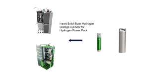 Kit Personalizzabile per Celle a Combustibile a Idrogeno per Utensili Elettrici - Product Image 6