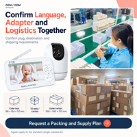 Moniteur Bébé 5 Pouces Double Mode avec Écran Local et Application Tuya, Projet OEM ODM avec Emballage Personnalisé pour la Localisation Régionale