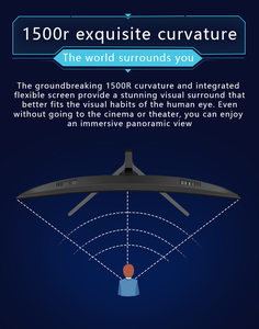 Màn hình cong chơi game 27 inch 100Hz 180Hz 280Hz, thời gian phản hồi nhanh 1ms, màn hình <span class=keywords><strong>LCD</strong></span> không viền dành cho PC/Chơi game - Product Image 5