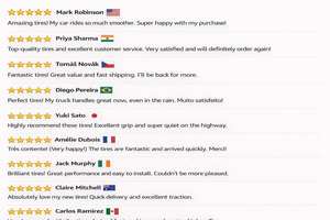 Nouveau LT235/55ZR17 W Radial Tubeless Ridge Grappler - Product Image 4