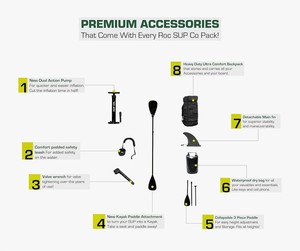 <span class=keywords><strong>Prix</strong></span> d'usine OEM Planches de <span class=keywords><strong>paddle</strong></span> gonflables Dropstitch pour sports nautiques IBoard ISUP Modèle Rose Bois Tout usage - Product Image 3