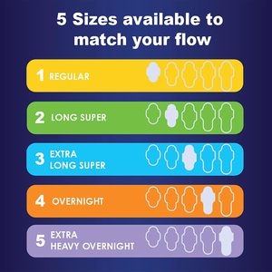 Serviettes hygiéniques Always Ultra Thin Overnight avec ailettes, taille 4, nuit, 96 unités (3 paquets de 32) - Product Image 6