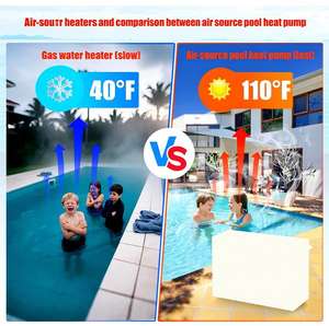 Riscaldatore per Piscina a Gas Naturale da 266.000 BTU con Accensione Elettronica Digitale, Pompa di Calore, Clorinatore e Luce LED per Uso Interno/Esterno - Product Image 3