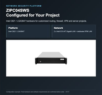 Serveur en rack Zynshield ZIPC04SWS 2U C621 avec double LAN, IPMI et 8 ports SATA