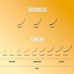 STACY LASH Premium 0.05mm Extensions de cils de vison semi-permanentes Easy Fan CC Curl Extensions de cils Fournitures pour Lash Tech - Product Image 4