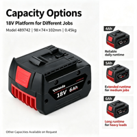 Batterie lithium-ion 18V 6Ah longue autonomie pour outils électriques, type coulissant, batterie de remplacement rechargeable, stock d'usine OEM ODM
