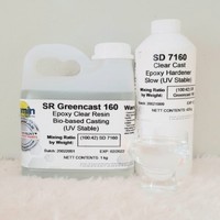 Adhésif structurel bicomposant en silicone bleu clair, pâte lisse, 300 ml/500 ml/750 ml, pour projets artistiques 3D au sol