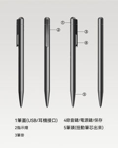 Pluma <span class=keywords><strong>de</strong></span> escritura <span class=keywords><strong>de</strong></span> audio digital moderna <span class=keywords><strong>de</strong></span> 32GB Grabadora <span class=keywords><strong>de</strong></span> voz con cancelación <span class=keywords><strong>de</strong></span> ruido AI Grabación <span class=keywords><strong>de</strong></span> un botón para trabajo y estudio - Product Image 5