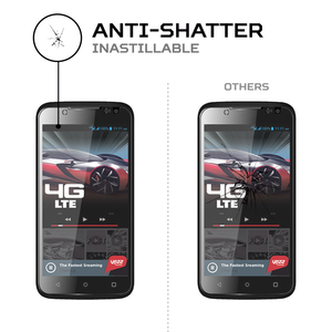 ฟิล์มกันรอยหน้าจอ ANTISHOCK สำหรับอุปกรณ์เสริมมือถือเยซ แอนดี้ 45EL พรีเมี่ยมทนทาน - Product Image 4