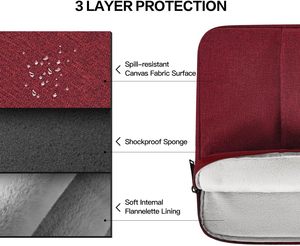 Wholesale Price Polyester <b>Laptop</b> Sleeve Case 15.6 Inch with Shoulder Strap and Zippered Pocket Vietnam Origin - Product Image 4