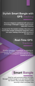 El mejor dispositivo de seguimiento GPS con tecnología <span class=keywords><strong>Bluetooth</strong></span> Botón SOS a prueba de agua IP67-Conectividad premium_módulo Hecho duradero - Product Image 5
