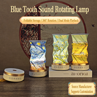 Lampe de Table Bluetooth Pliante Créative et Culturelle avec Veilleuse et Rotation à 360 Degrés – Cadeau Ambiant pour Décoration de Festival