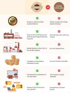 Cuenco decorativo de madera hecho a mano, cuenco de Mango de 12X12X5,5 pulgadas, Color blanco, diseño elegante de buena calidad - Product Image 6