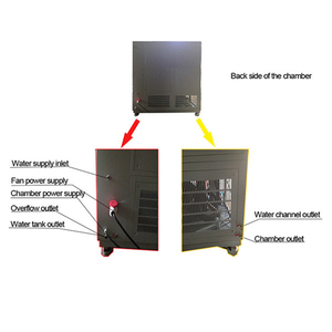 Otomatik Programlanabilir Yağmur <span class=keywords><strong>Test</strong></span> Kabini, IPX34 IPX5 IPX6 Su Geçirmezlik Koruma Çevresel Simülasyon Ekipmanı - Product Image 4