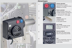 SISTEMAS ORIGINAL NEW HOT-WINDS: Soplador de Aire Caliente Inteligente - Product Image 2