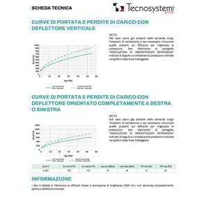 Difusor Lineal de Aluminio Tecnosystemi con Amortiguador y Deflectores Centrales de 3 Ranuras y Rejillas - Product Image 1