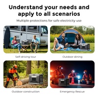 Générateur d'énergie de secours 2400W avec panneau solaire 400W MPPT, batterie externe LiFePO4, onduleur à onde sinusoïdale pure, port RV, écologique, pour camping-car et camping en extérieur