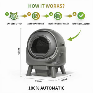 Bac à Litière Automatique et Intelligente pour Chats avec Nettoyage Automatique et Désodorisation - Product Image 5