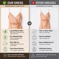 Robe longue en lyocell à bretelles spaghetti, OEM ODM, logo personnalisé, marque privée, fabricant de vêtements d'été pour femmes, tenue de plage