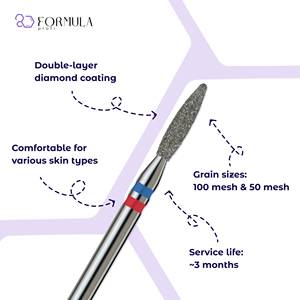 Advanced Luxury Safe Flame 2.3 mm Blue+Red Diamond Cuticle <b>Drill</b> Bit Salon Nail Care Supplies <b>Mini</b> 2026 - Product Image 2