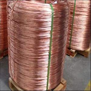 Compre al por Mayor Chatarra de Cable de Cobre Millberry 99.99% - Product Image 3