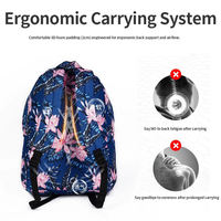 Tas Ransel Lipat Ringan Motif Bunga Etnik Bahan Katun Quilted Cetak Grosir India, Tahan Lama, Harga Terjangkau untuk Pelajar, 14L