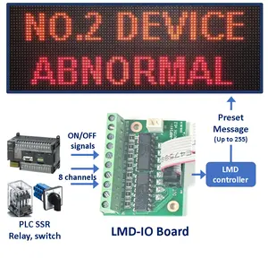 Discrete IO Board For LED Text Message Display For PLC SSR Switch/relay DC12~24V Or Dry-contact Signal LMD-IO
