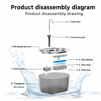 Fontaine à eau pour chat de style robinet, super silencieuse, abreuvoir automatique pour animaux de compagnie avec système de filtration multiple, distributeur d'eau pour chien