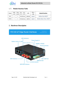 Routeur industriel 4G LTE IoT Edge R10A V2.0-BLIIOT pour l'automatisation des machines CNC, construction en acier/plastique, GPS, Modbus, MQTT - Product Image 2