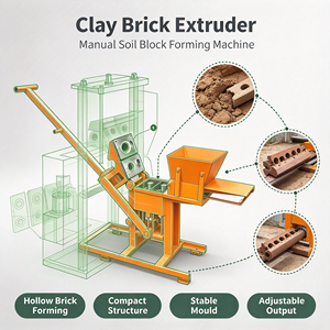 Máquina Manual Ecológica para Fabricar Bloques de Arcilla Intertrabados con Caja de Cambios - Operación Sencilla y Bajo Consumo de Energía - Product Image 6