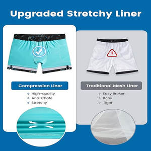 Wholesale Summer Water Swim Shorts Gym for Graphic Quick Dry <b>Trunk</b> Bathing Custom logo 2 1 Beach Casual Eco-Friendly <b>Men</b> Shorts - Product Image 3