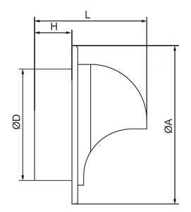 <span class=keywords><strong>Hotte</strong></span> de ventilation étanche, cuisine, extérieur, mur, toit - Product Image 4