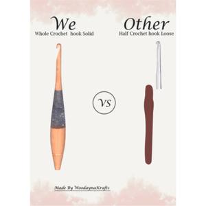 Lot de crochets à crochet de qualité supérieure 3,5 mm-25 mm, grandes aiguilles à tricoter en bois sculptées à la main, outil artisanal pour fil, logo personnalisé disponible - Product Image 3