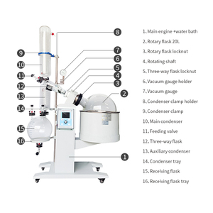 5L 10L 50L quay chân không thiết bị bay hơi 20L với máy bơm phòng thí thảo dược cất làm sạch rotavap thiết bị bay hơi distiller - Product Image 5