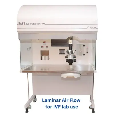 IVFラボ用IVF層流エアフローIVFラボ用に設計 & IUIラボ用層流エアフローキャビネット