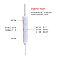 RUMBA EP-026 headphone super-Ear & PUTIH