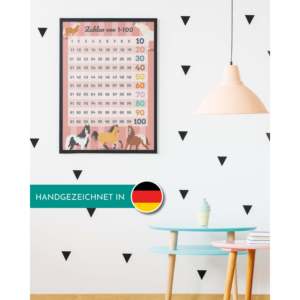 Modern Horse Design 1-100 Number <b>Poster</b> 61 X 91.5 cm Paper Wall Decor - Product Image 3