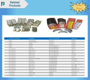 แบริ่งหลัก 6BD1 6BG1 และแบริ่งก้านสูบ 1-11510-074-18-97045910-0 เหมาะสำหรับอะไหล่เครื่องยนต์อีซูซุ - Product Image 5
