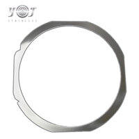 Cincin Wafer