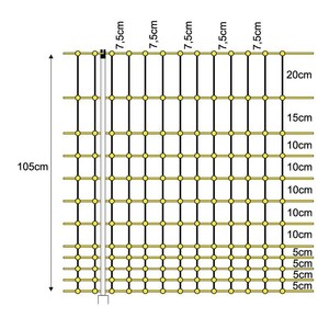 COPELE Malla Eléctrica para Aves Modelo 91568 España Origen 1,05x50m - Product Image 1