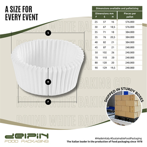 ถ้วยอบคัพเค้กทรงกลมสีขาวแบบใช้แล้วทิ้งกระดาษกันไขมันปรับแต่งได้ตามต้องการขนาดแตกต่างกัน - Product Image 3