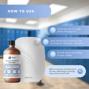 Neutralizador de Olores Estándar de Vapor Seco, Fórmula Azul: Olores de Sudor, Heces, Humo y Solventes - Botella de 1L - Listo para Usar - Product Image 6