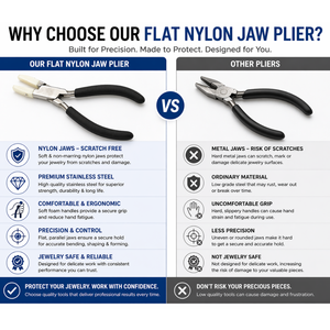 Flat Nylon Jaw Plier Jewelry Making Tool Non Scratch <b>Wire</b> Wrapping Pliers <b>Soft</b> Jaw Jewelry Safe Craft Tool - Product Image 6