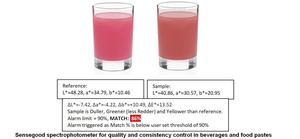 Colorimeter Spectrophotometer for Tea <b>Products</b> Indusry Standard Tool - Product Image 3